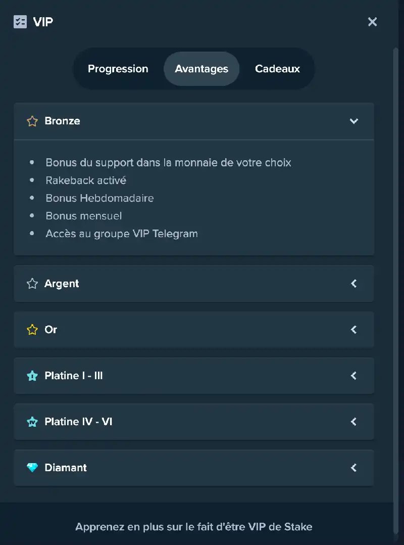 Image: Qu’est‑ce qu’un stake casino ?